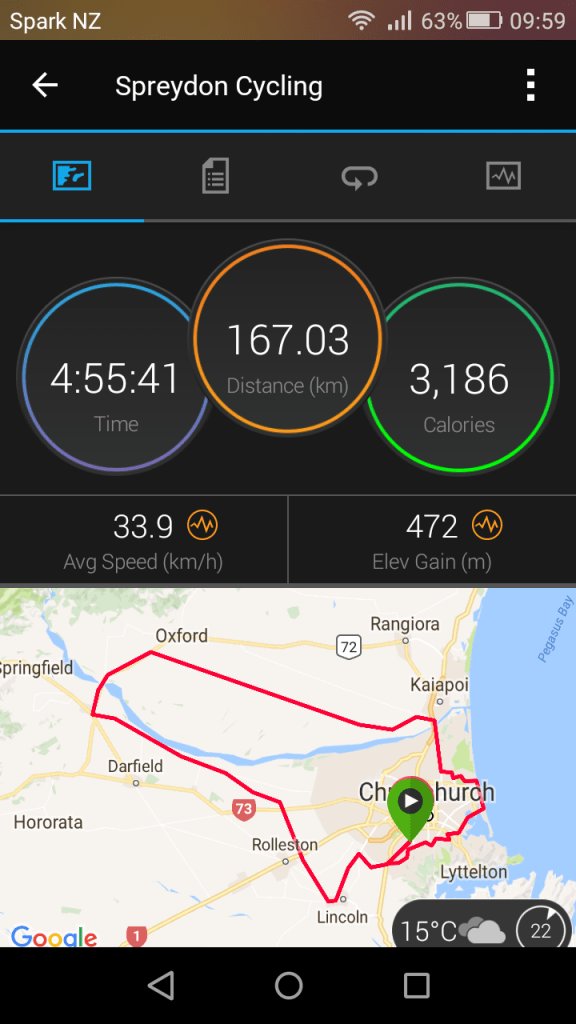 No way I could have pulled this off a year ago at such a low HR